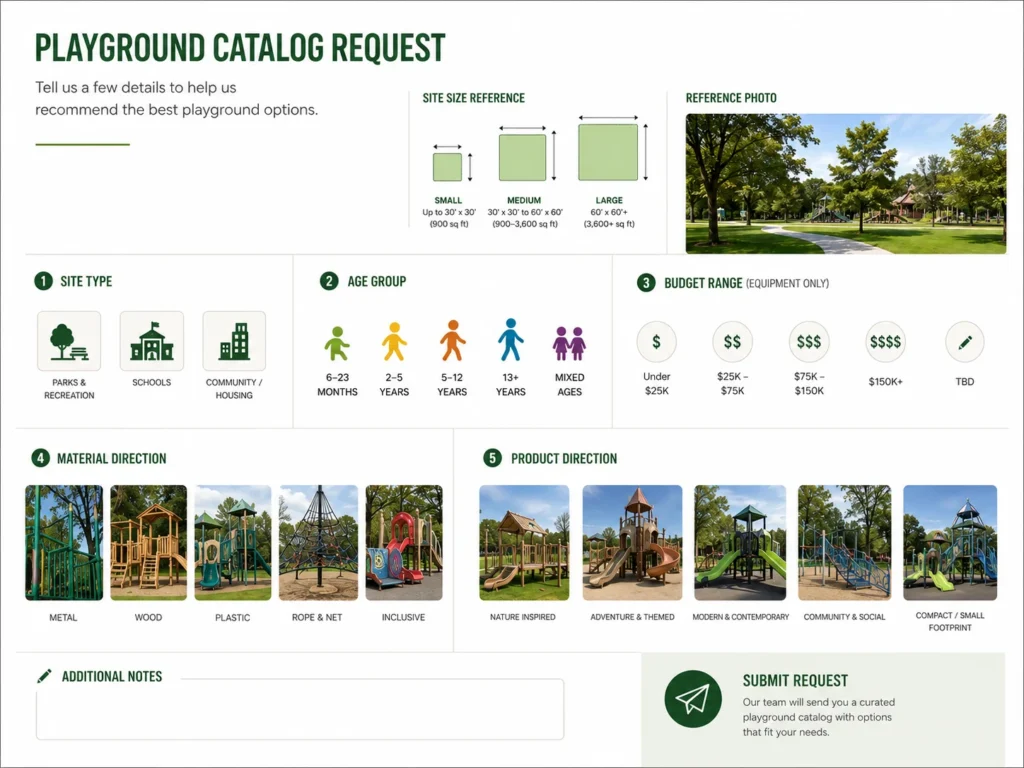 Playground Catalog Selection playground catalog selection by site type age group budget and material direction